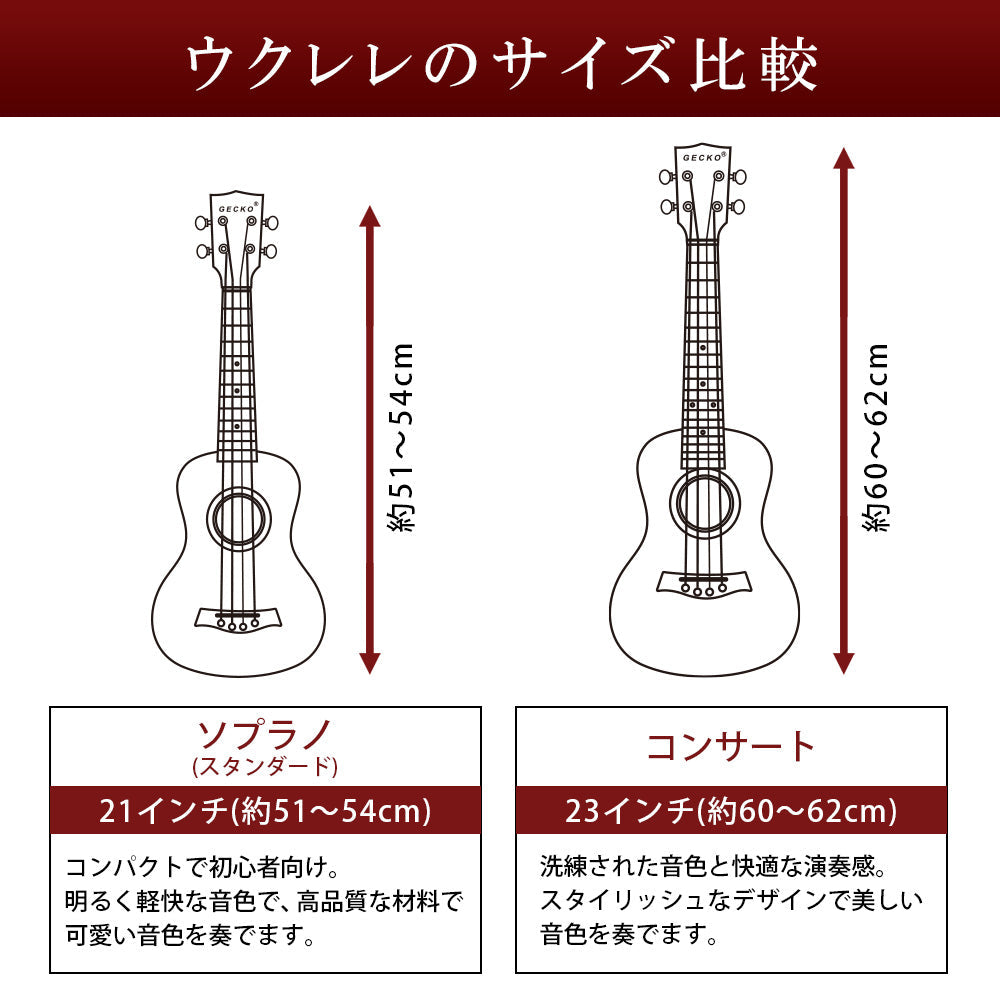 GECKO ソプラノウクレレ U21M 21インチ【初心者12点セット】軽量・コンパクト設計 国内保証書・カポ・専用ケース付